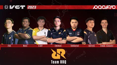 owner rrq Daftar roster RRQ untuk MPL ID Season 12, di antaranya Xinnn, Banana, Skylar, Clayyy, Banana, Lemon, Ferxic, Cipuy dan Naomi
